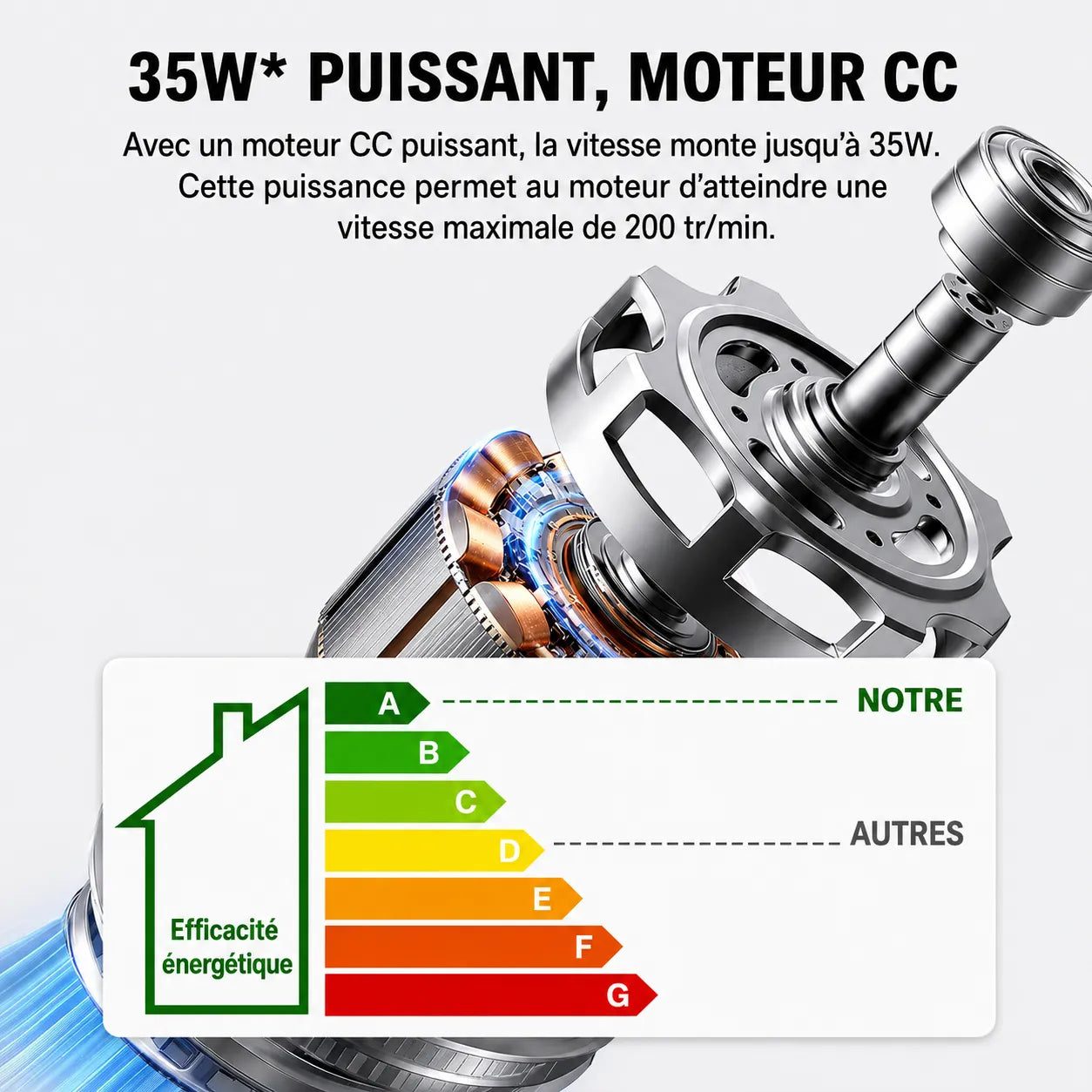 Ventilateur de plafond silencieux en bois massif naturel et argenté Oléa