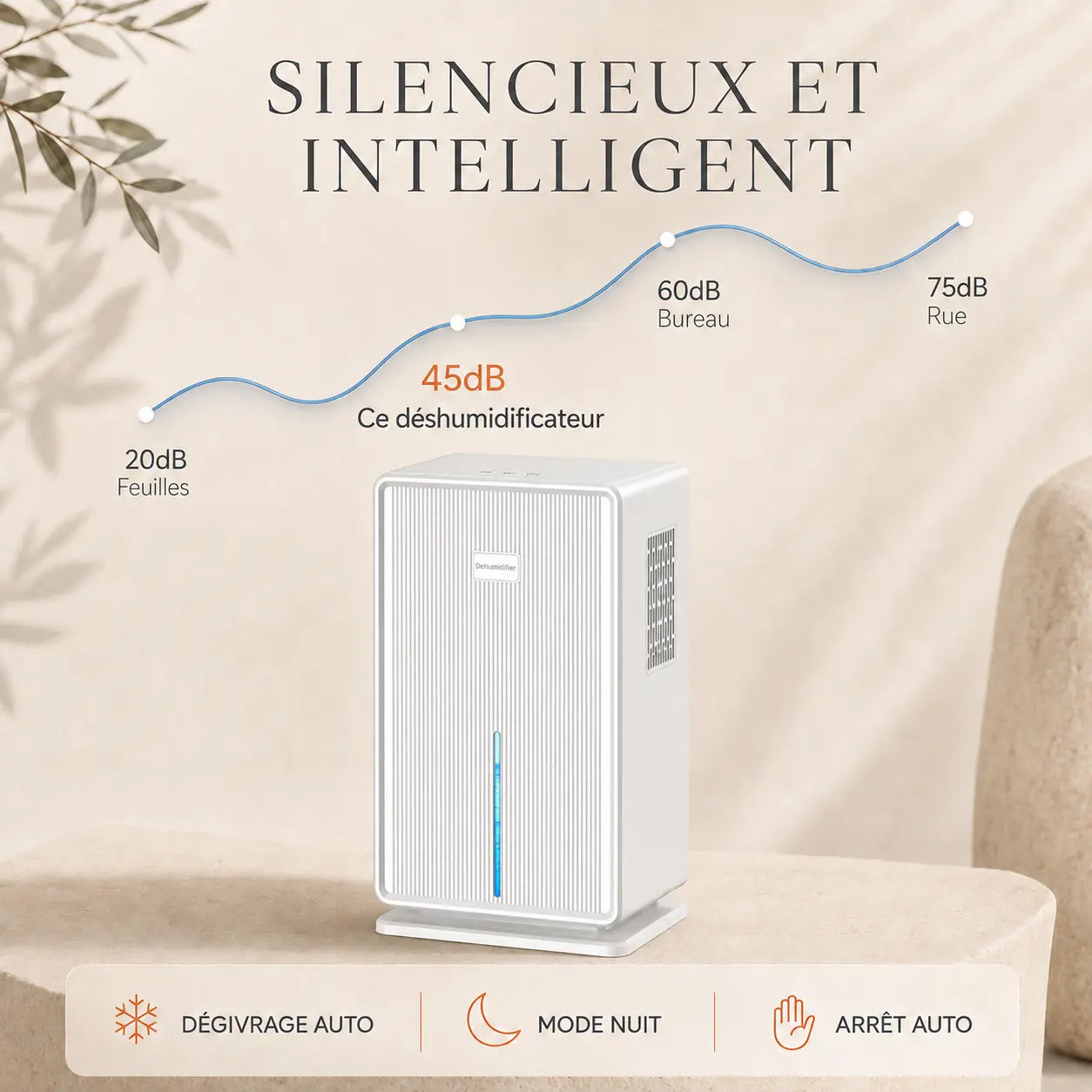 Déshumidificateur d’air silencieux Oléa Néris Max – Blanc Oléa