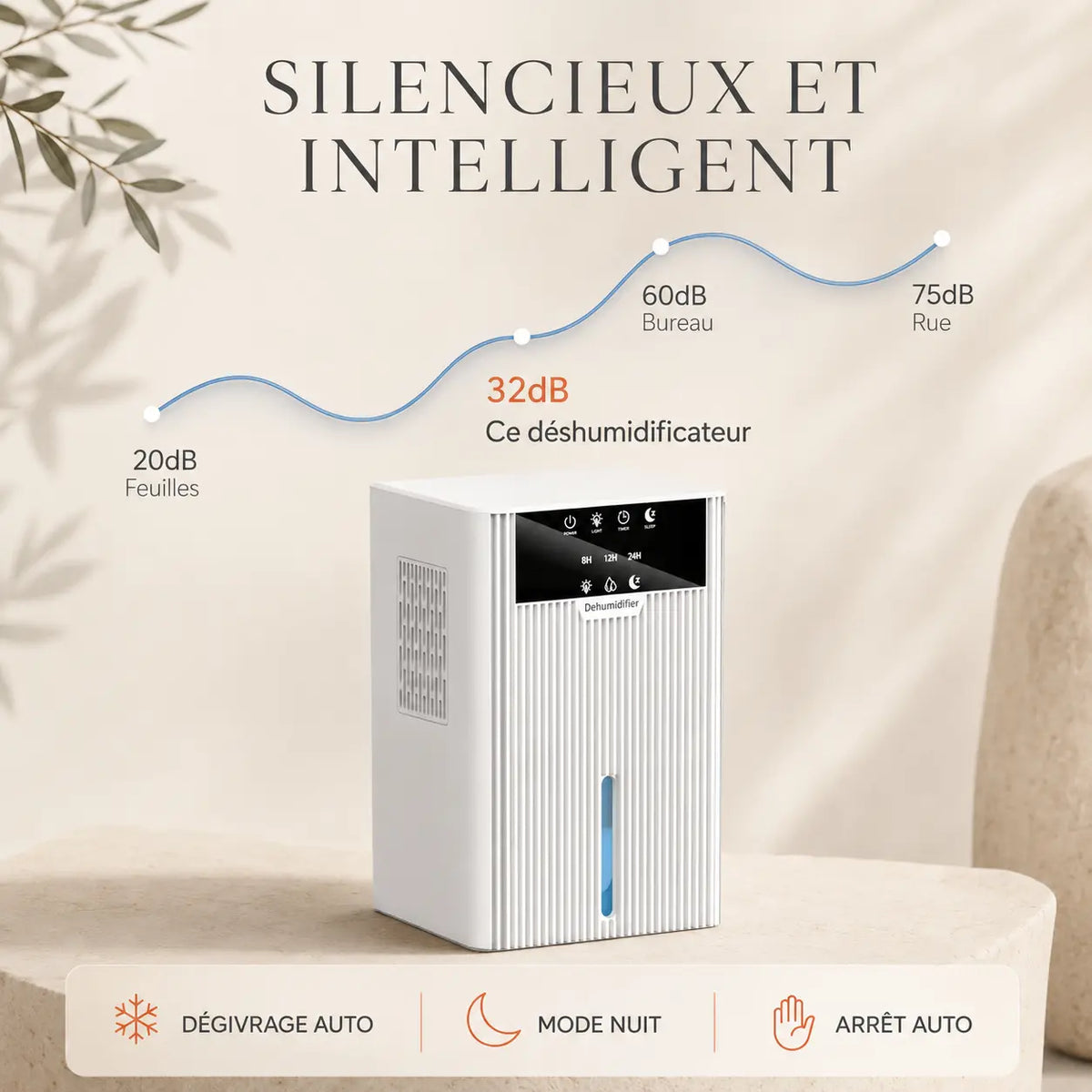 Déshumidificateur d’air Oléa Néris blanc, appareil compact pour éliminer l’humidité et améliorer la qualité de l’air intérieur.